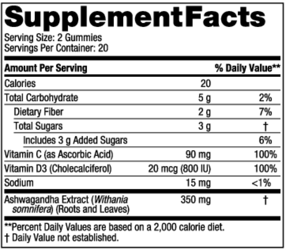 Product image for Stress Relief Gummies.