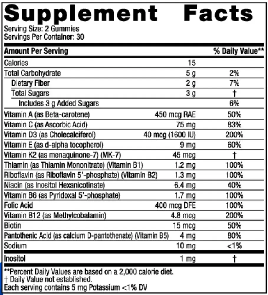 Product image for Men's Multivitamin Gummies.