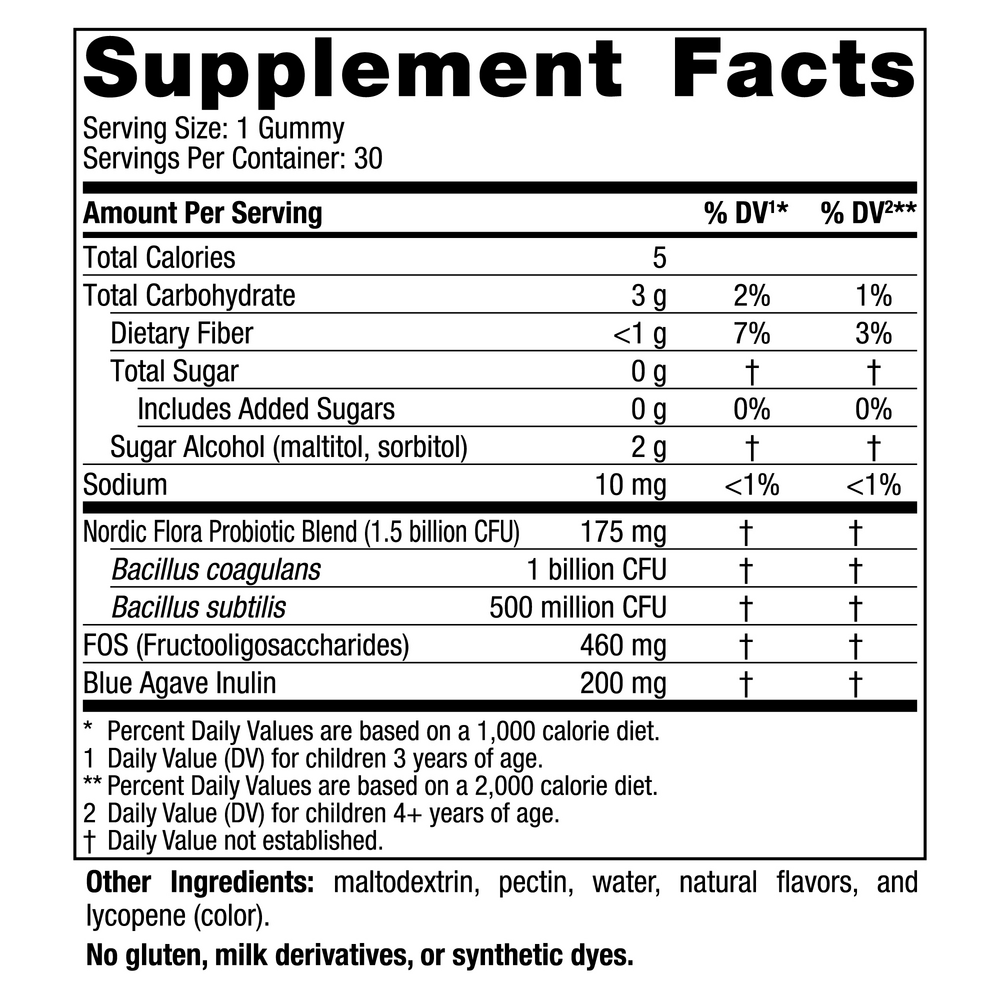 Product image for Zero Sugar Kids Probiotic Gummies.