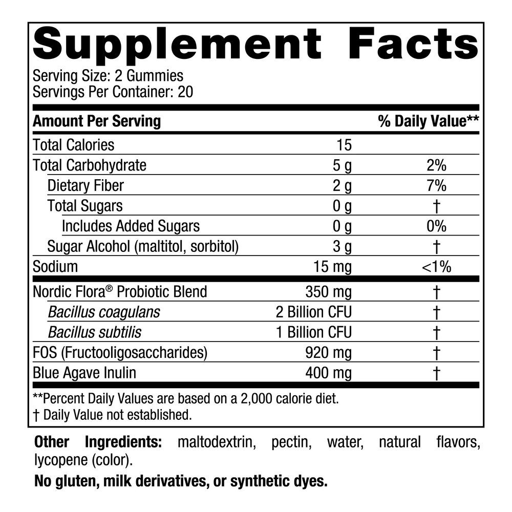 Product image for Zero Sugar Probiotic Gummies.