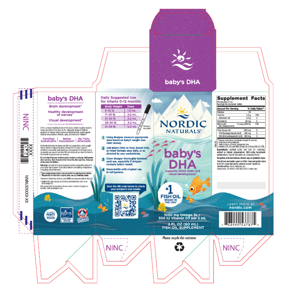 Product image for Baby's DHA.