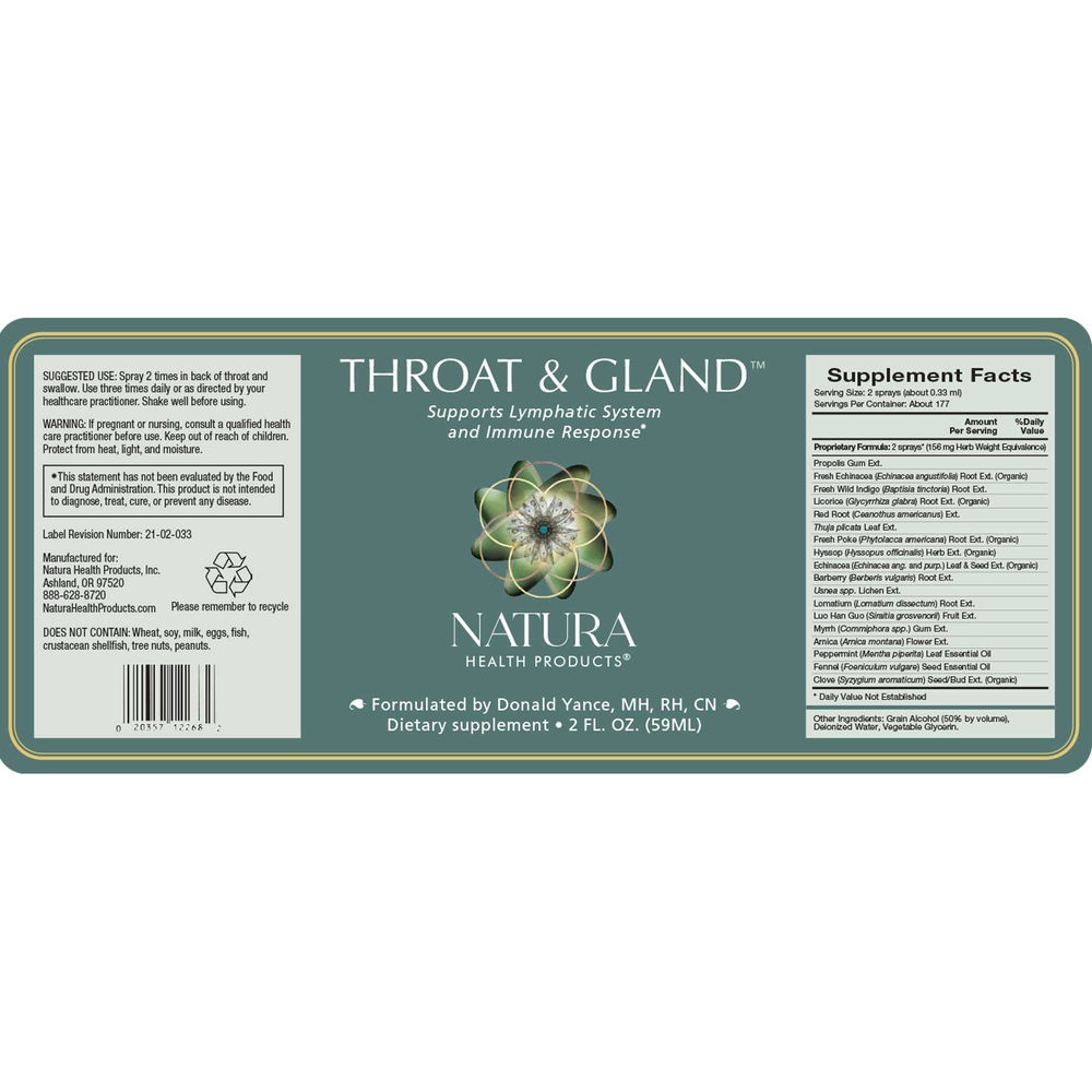 Product image for Throat &amp; Gland™.