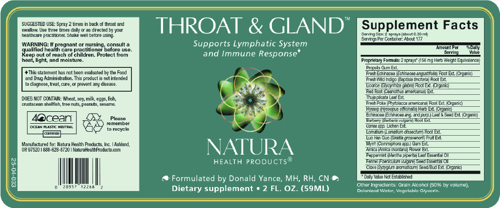 Product image for Throat &amp; Gland™.