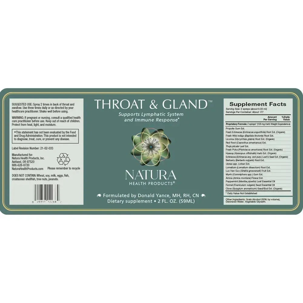 Product image for Throat &amp; Gland™.