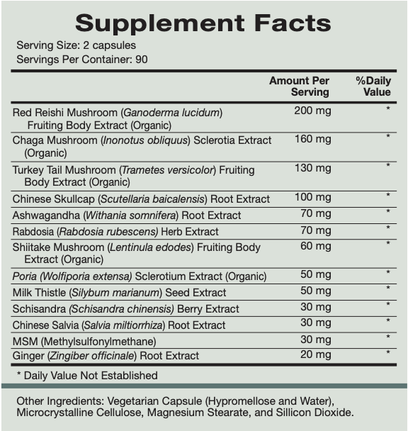 Product image for Mushroom Synergy.