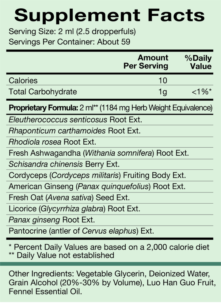 Product image for Peps-Aid®.