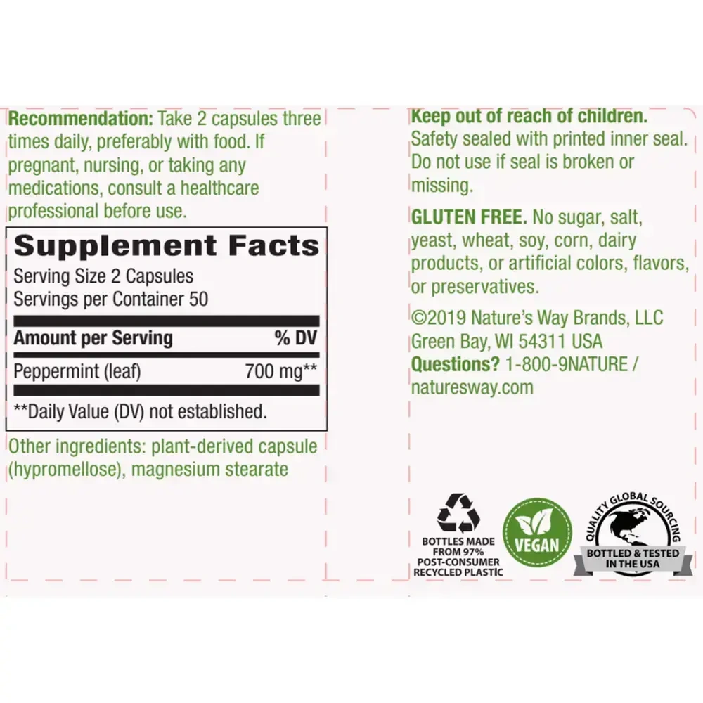 Product image for Peppermint Leaf.