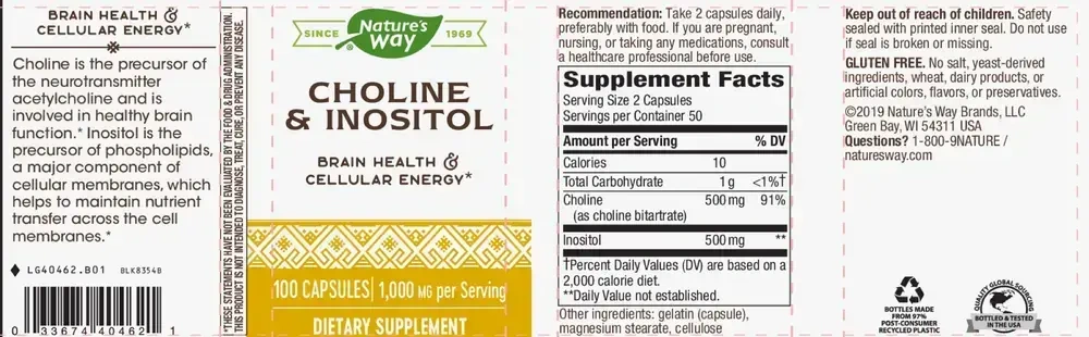Product image for Choline &amp; Inositol.