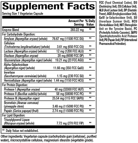 Product image for Multi Enzyme Vegetarian Form.