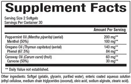 Product image for Peppermint &amp; Oregano Oil.