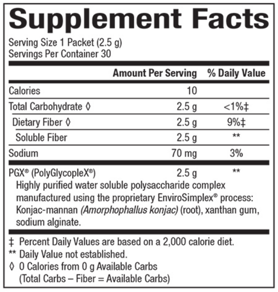 Product image for PGX Daily Singles.