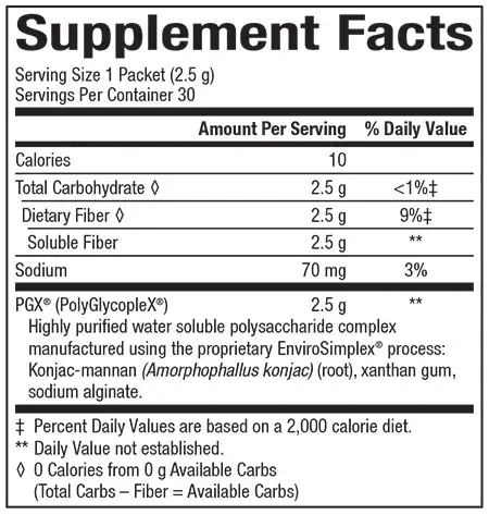 Product image for PGX Daily Singles.