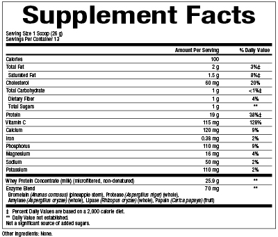 Product image for Whey Factors Unflavored Powder.
