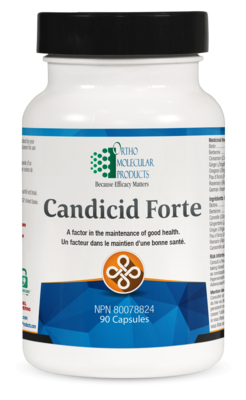 Candicid Forte