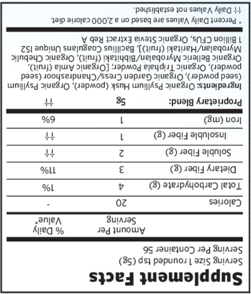 Product image for Psyllium Pre &amp; Probiotic Fiber Original.