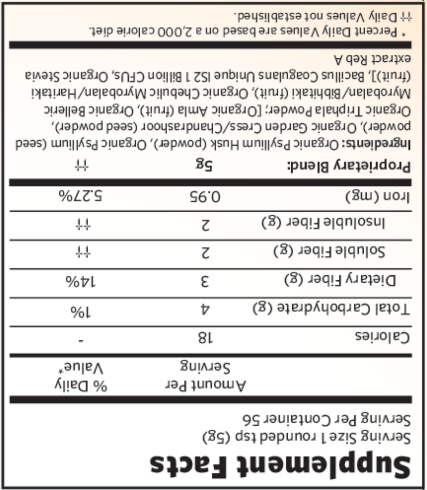 Product image for Psyllium Pre &amp; Probiotic Fiber Orange.