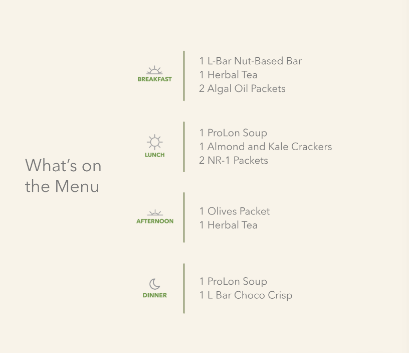 Product image for Reset 1-Day Nutrition Kit (Green Pea &amp; Chives and Chickpea &amp; Leeks ProLon Soups).