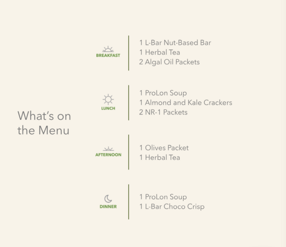 Product image for Reset 1-Day Nutrition Kit (Green Pea &amp; Chives and Chickpea &amp; Leeks ProLon Soups).