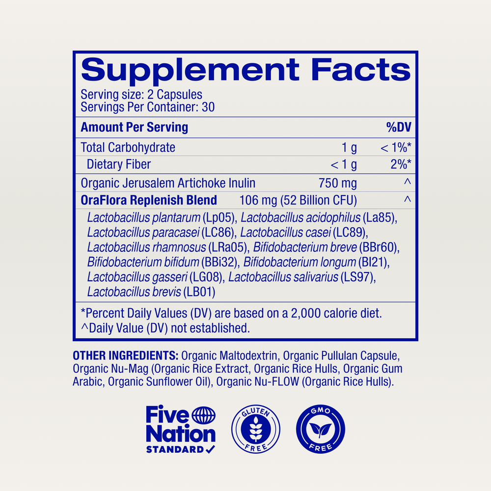 Product image for Trust Your Gut: High Potency Probiotic Capsules.