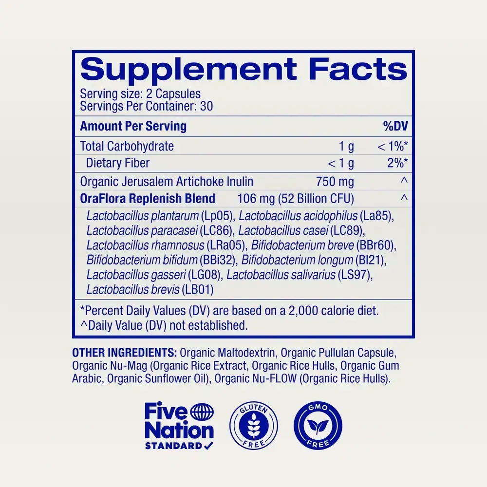 Product image for Trust Your Gut: High Potency Probiotic Capsules.