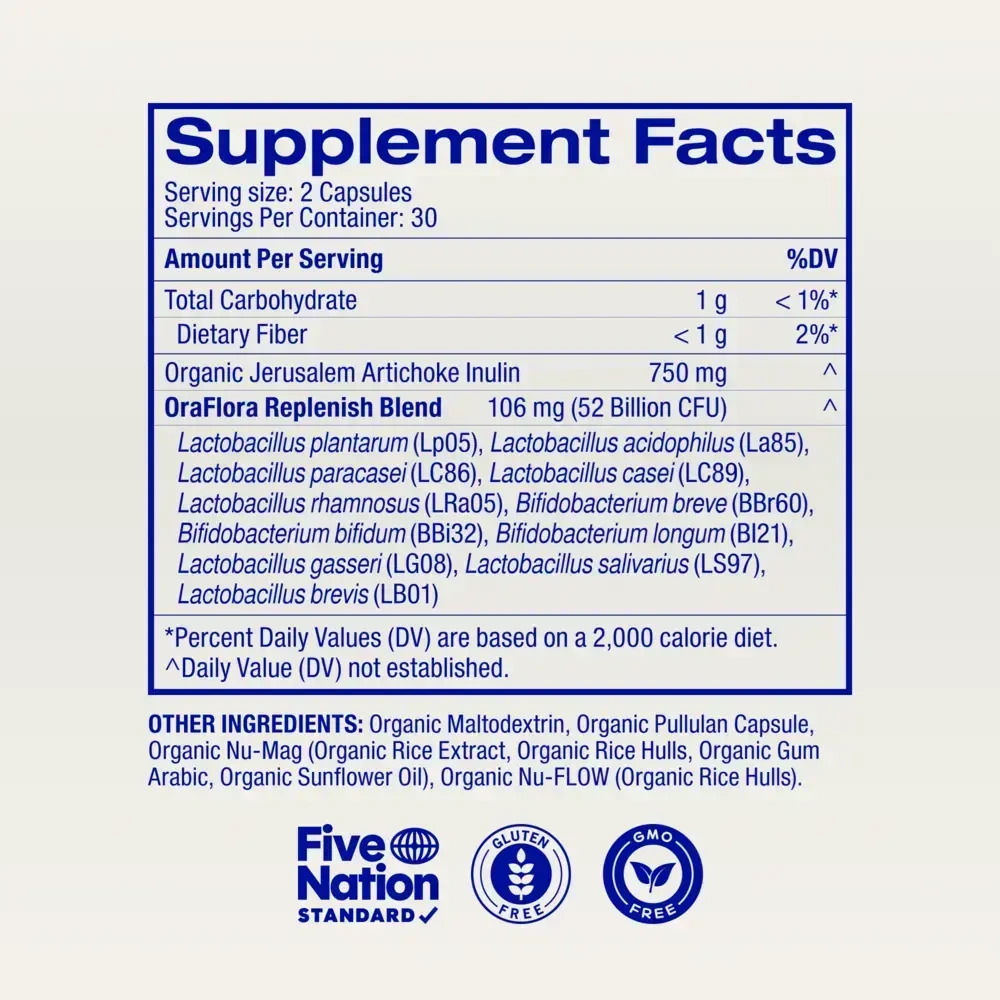Product image for Trust Your Gut: High Potency Probiotic Capsules.