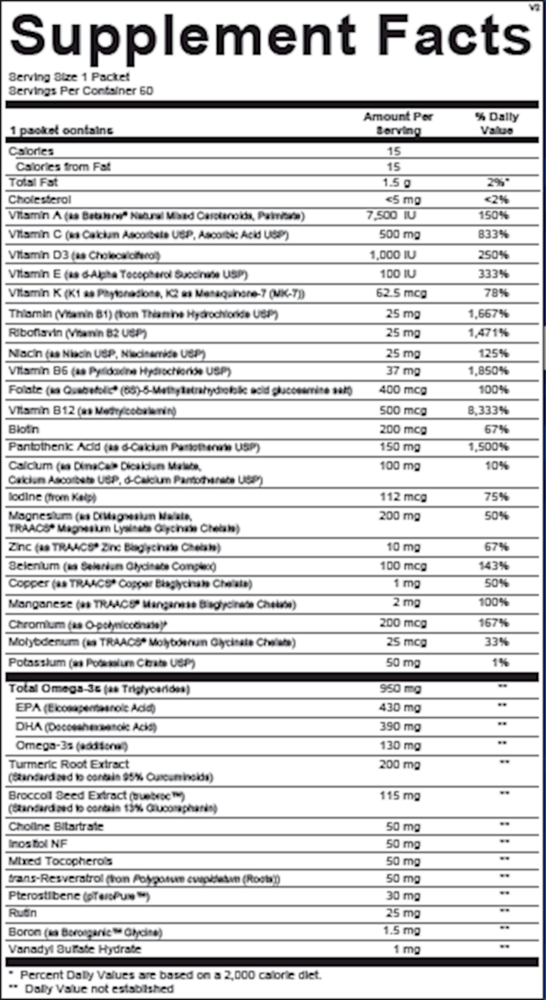 Product image for Alpha Base Premier Pack.