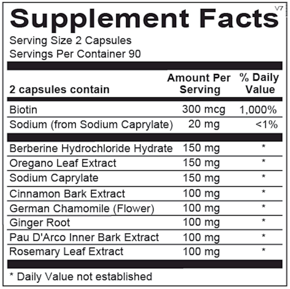 Product image for Candicid Forte.