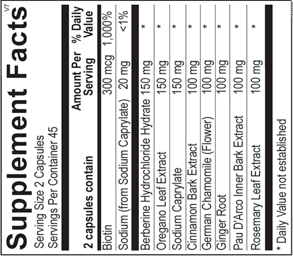 Product image for Candicid Forte.