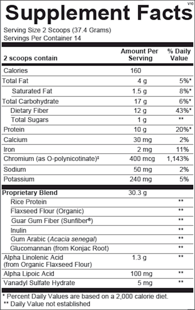 Product image for GlycemaCORE Chocolate.