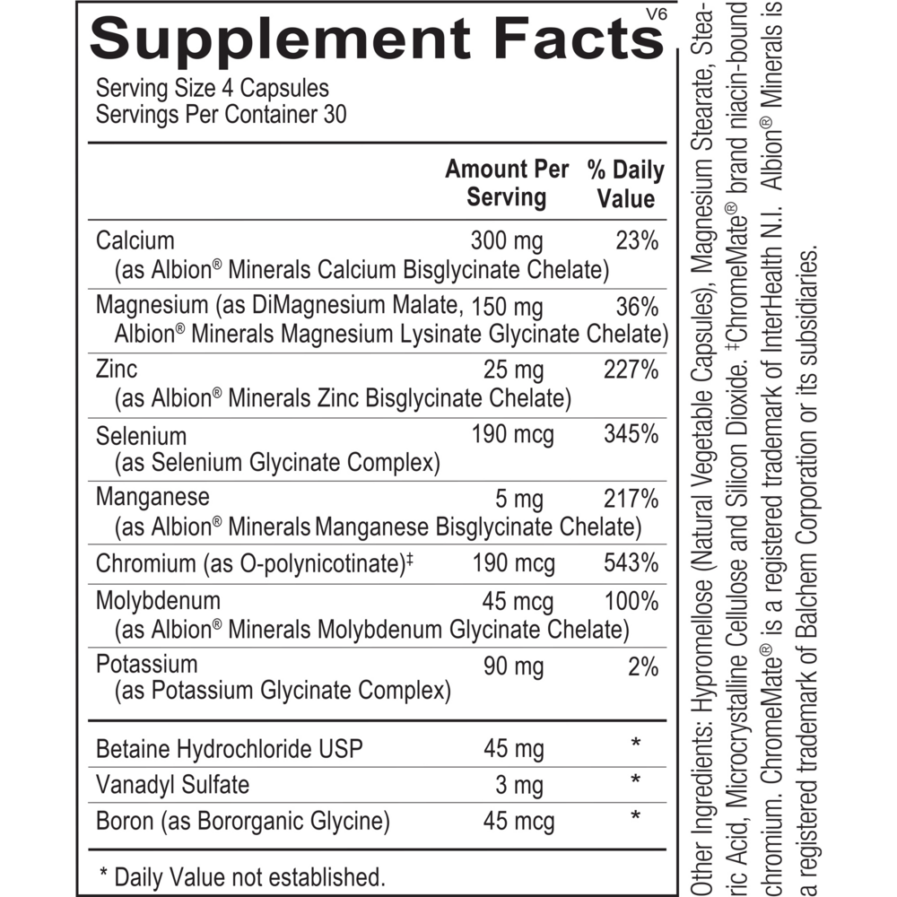 Product image for Reacted Multimin.