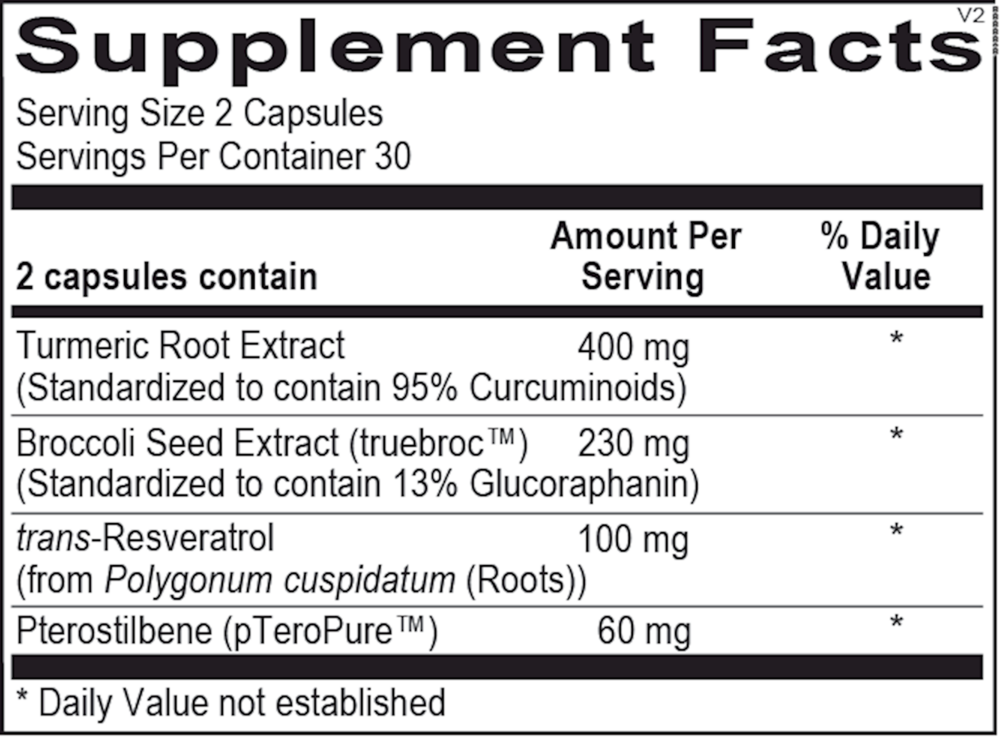 Product image for Resvoxitrol.