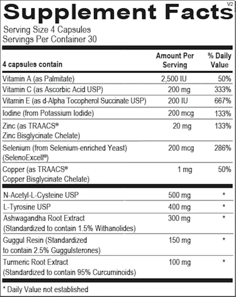 Product image for Thyrotain.