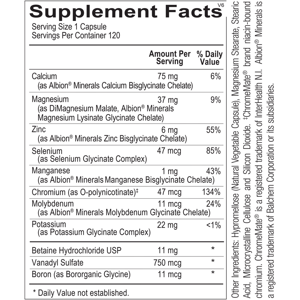 Product image for Reacted Multimin (California Only).