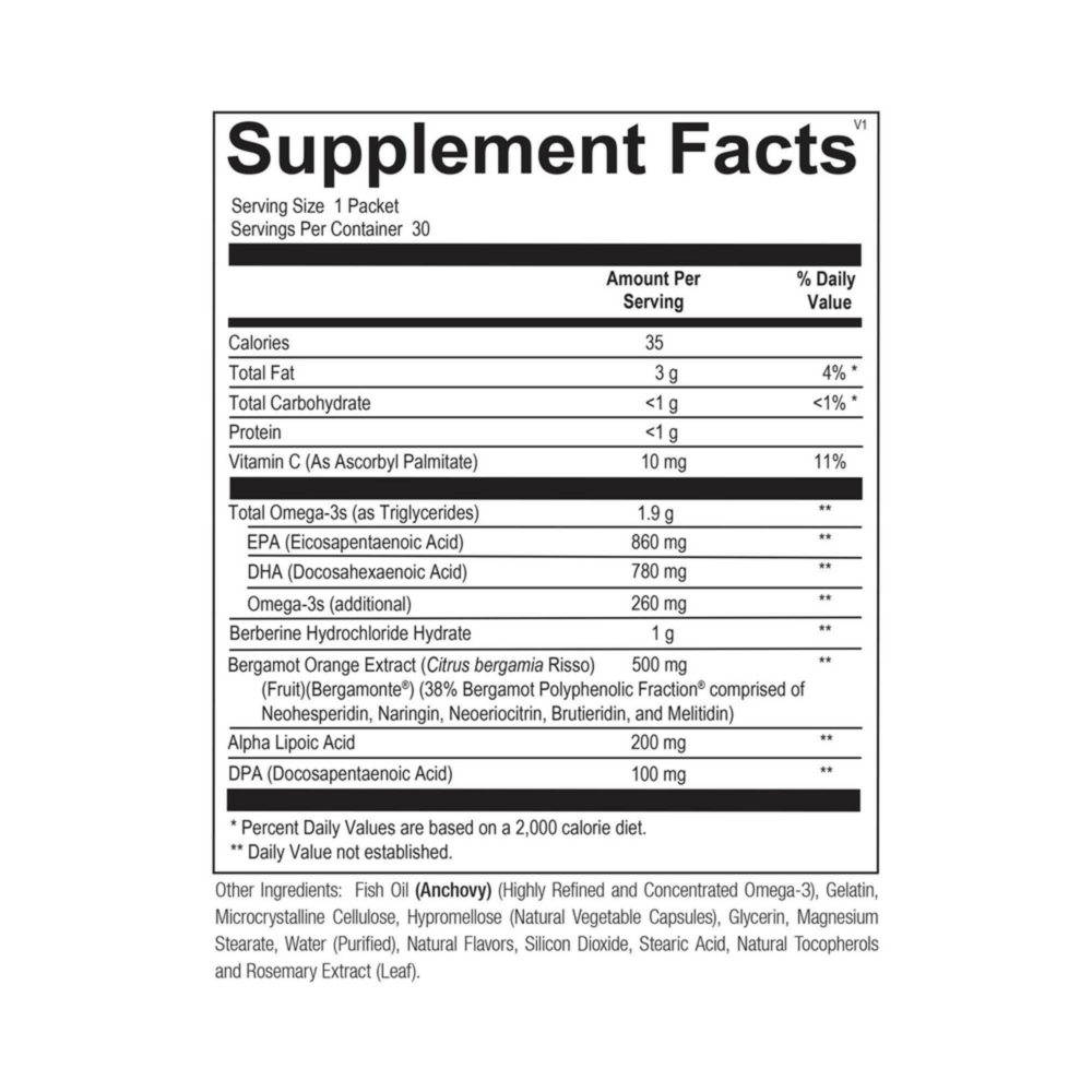 Product image for Cardio MET Pack.