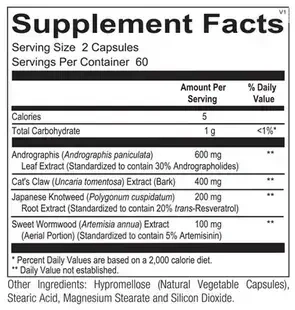 Product image for Phytocidal.