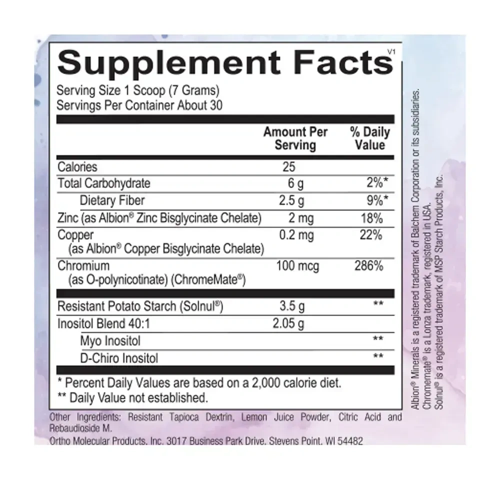 Product image for InosiCare.