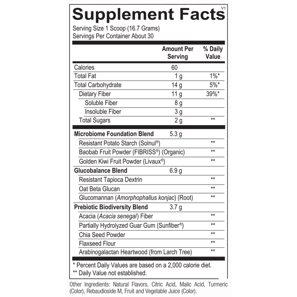 Product image for Fiber MGP.