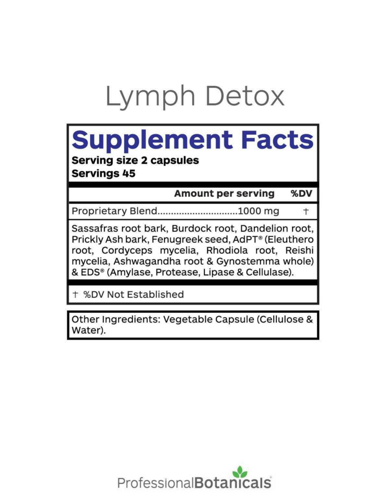Product image for Lymph Detox.