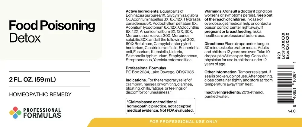 Product image for Food Poisoning Detox.