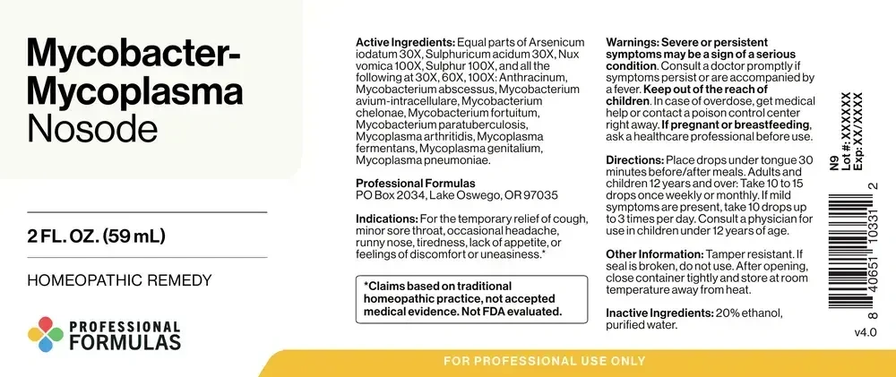 Product image for Mycobacter/Mycoplasma Nosode.