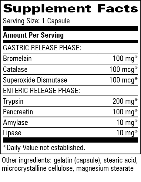Product image for Inflamase.
