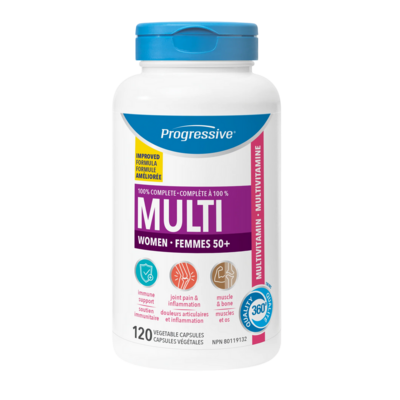 Balancing Changing Hormones product 2
