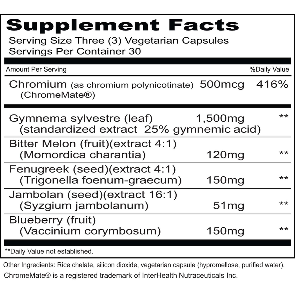 Product image for Hyper GTF.