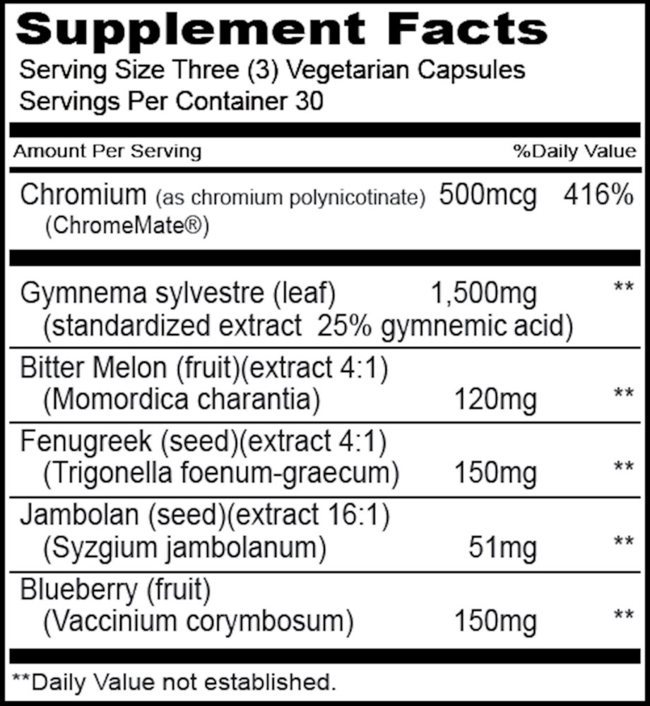 Product image for Hyper GTF.