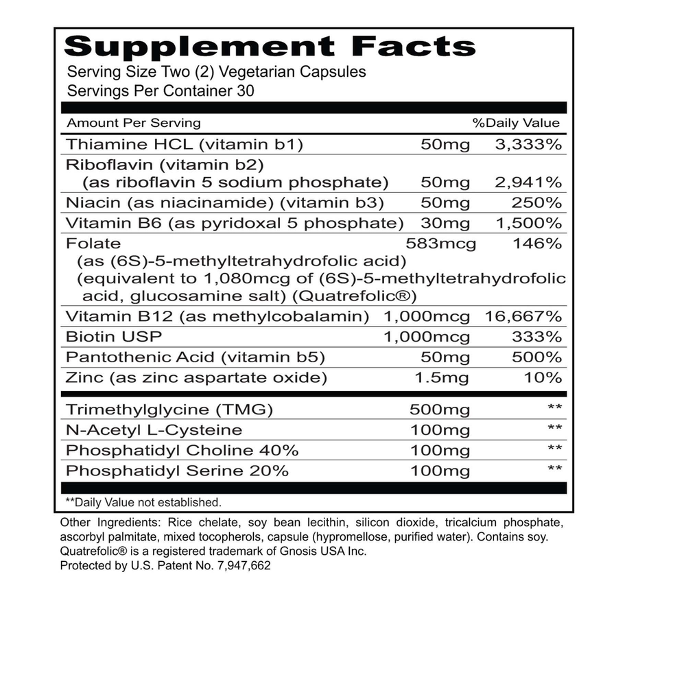 Product image for Folate Methylation.