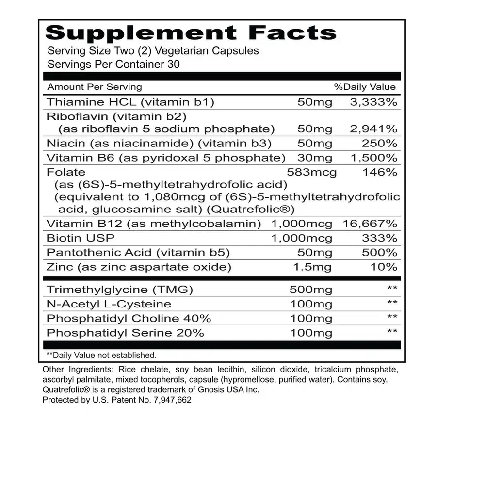 Product image for Folate Methylation.