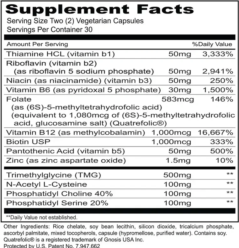 Product image for Folate Methylation.
