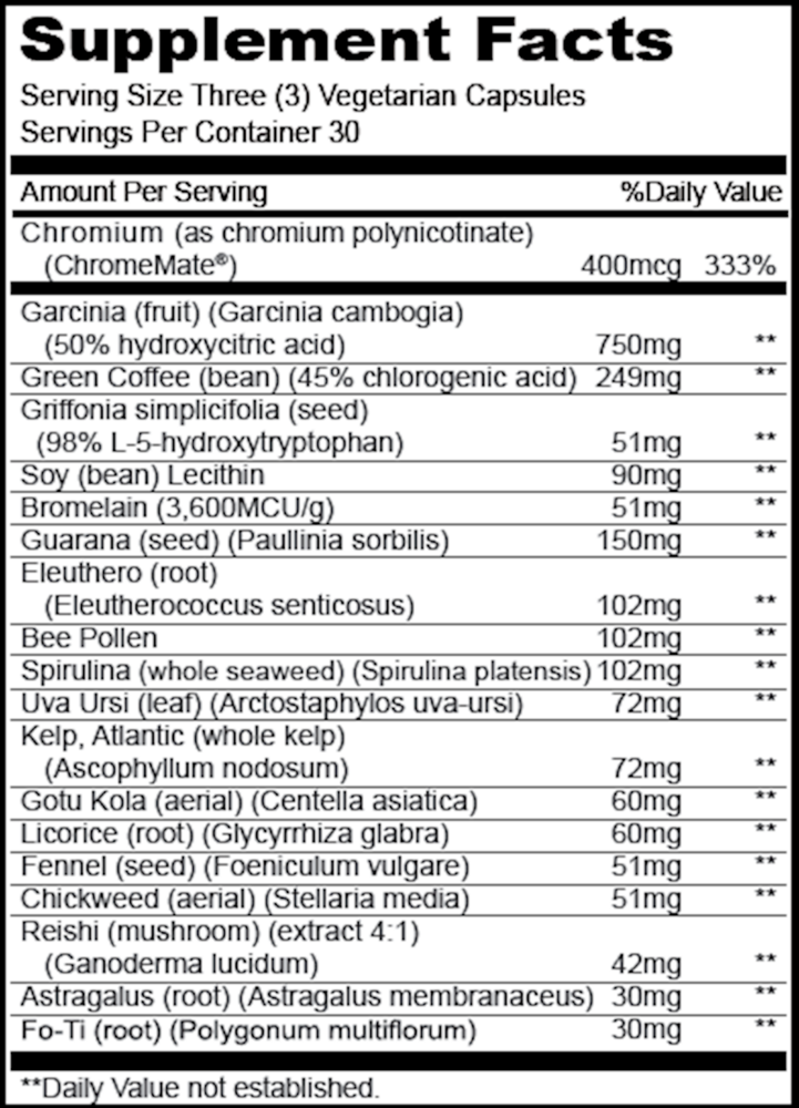 Product image for Weight Loss Energizer.