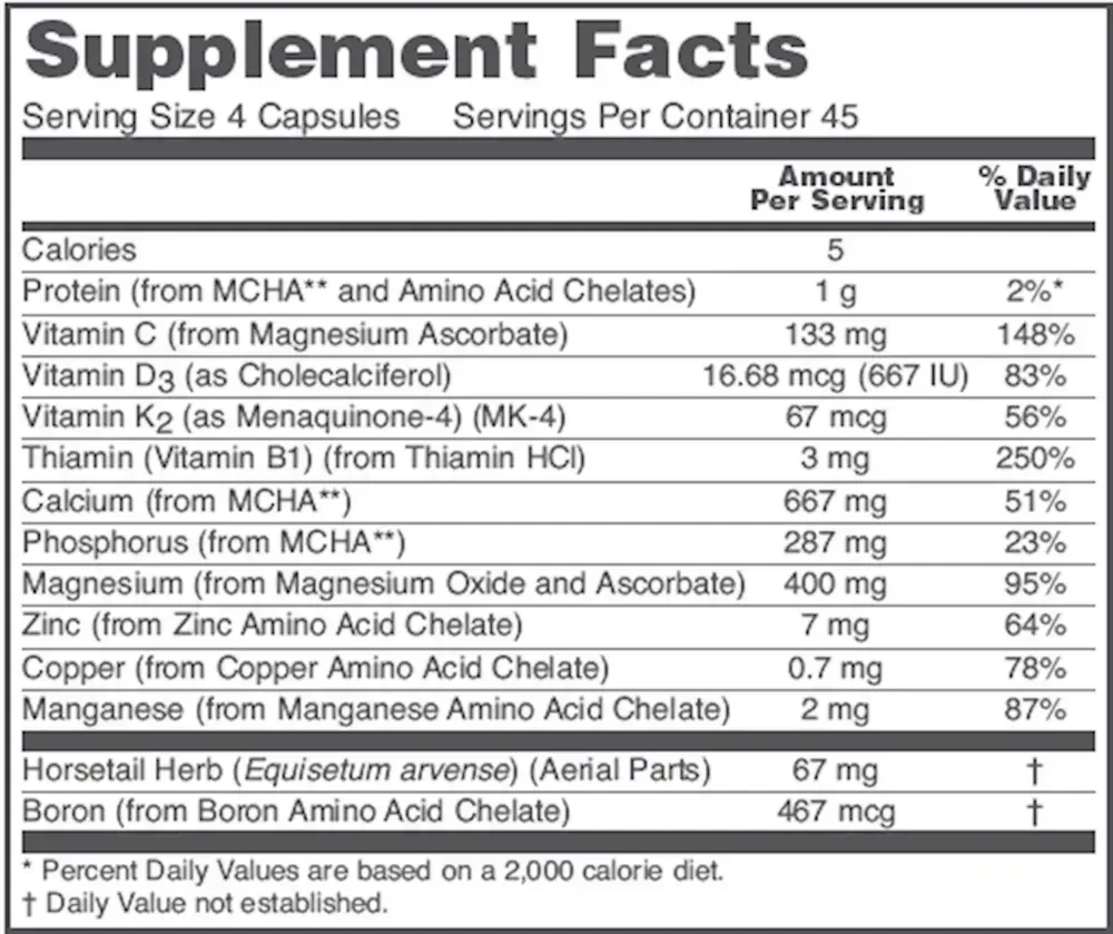Product image for Bone Support Formula.