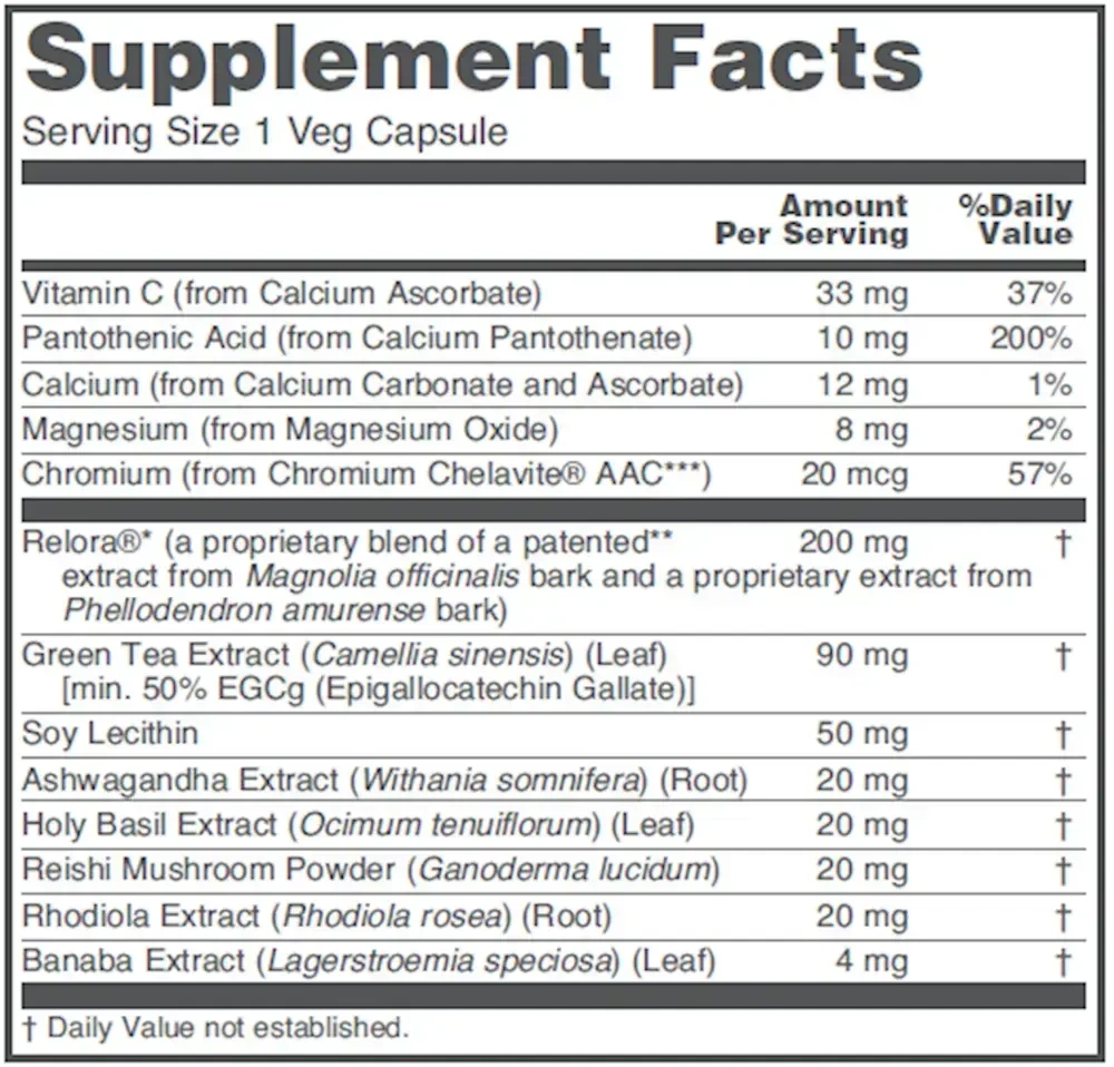 Product image for Adrenal Cortisol Support.
